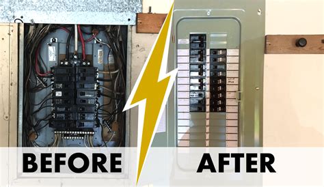 cost to fix electrical box|cost of replacing breaker panel.